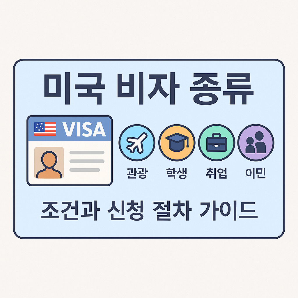 미국비자종류문구와 VISA이미지