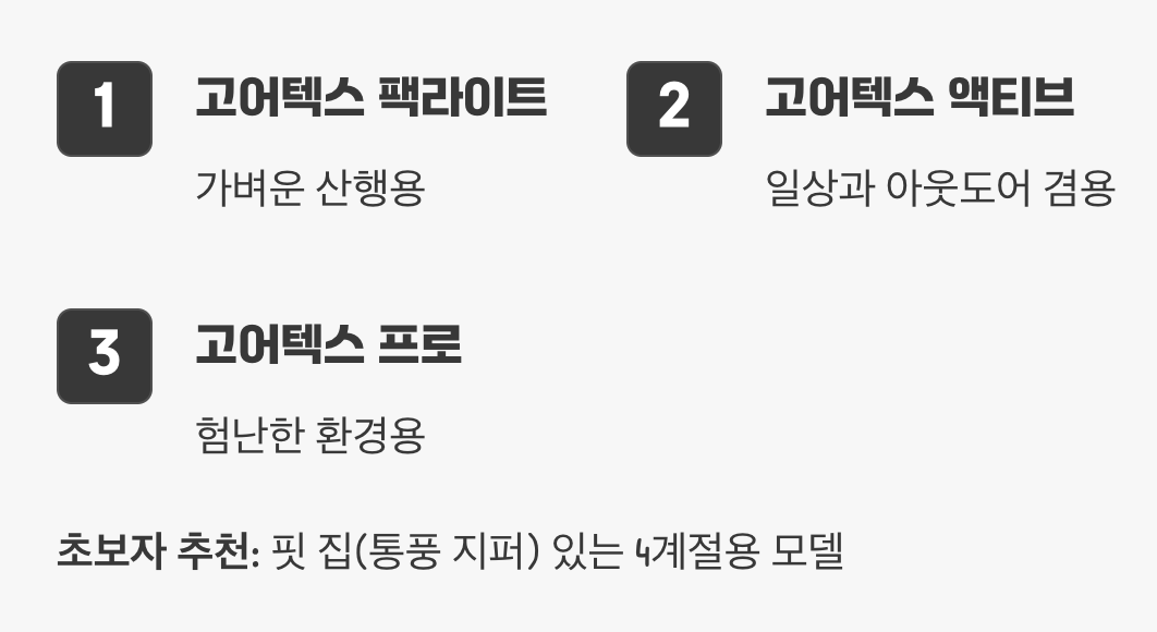 그래서&amp;#44; 어떤 자켓을 골라야 할까?