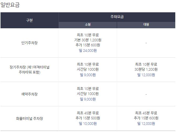 인천공항주차요금