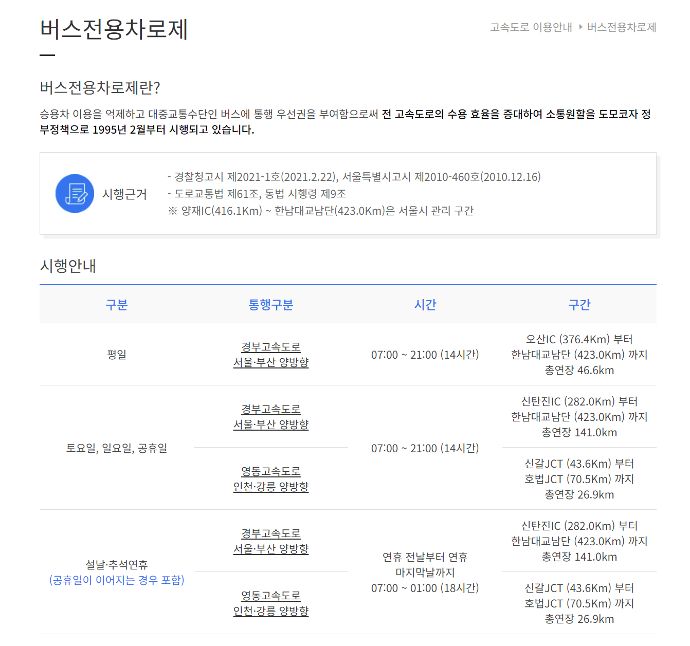 버스전용차로 시간안내