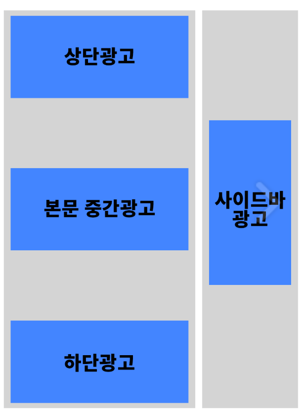 사이트 수익1
