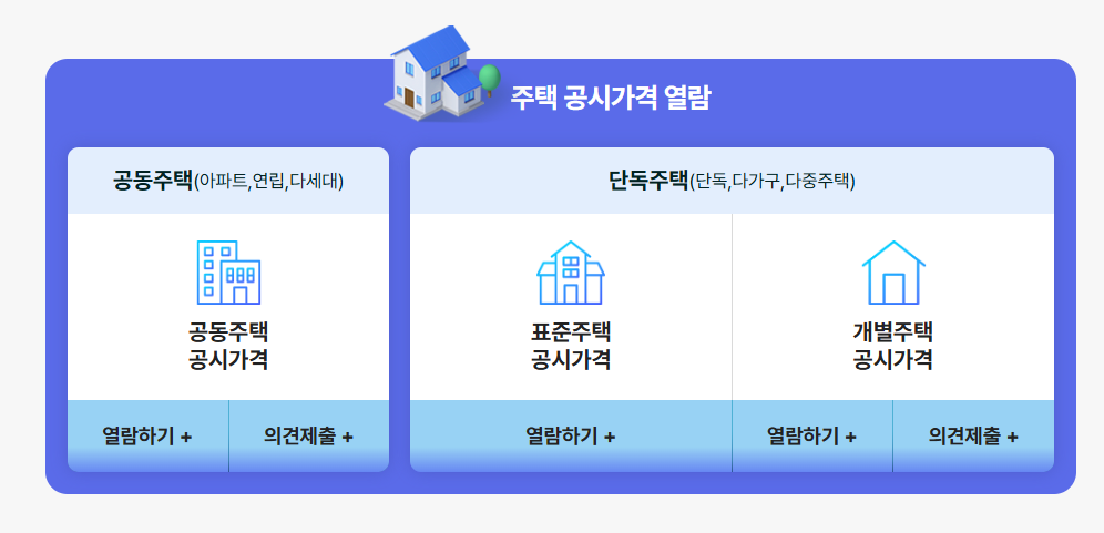 아파트 공시가격 조회