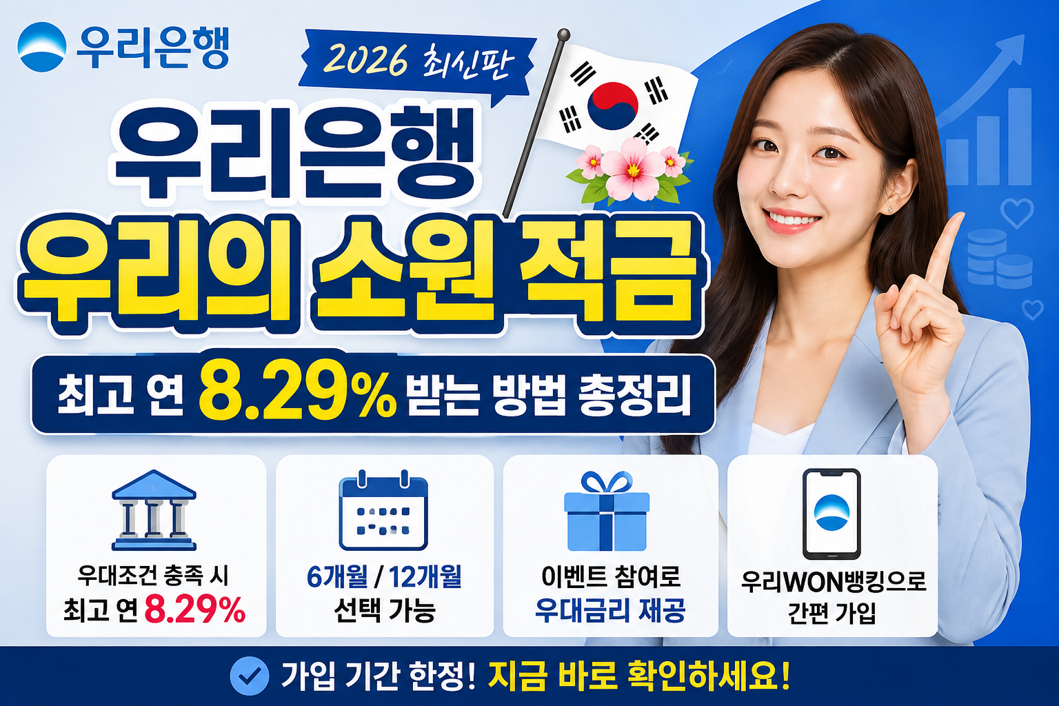 우리은행 우리의 소원 적금, 최고 연 8.29% 받는 방법 총정리 (2026 최신)