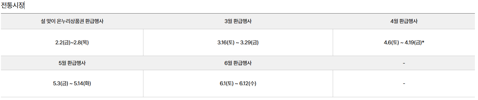 수산대전 할인행사