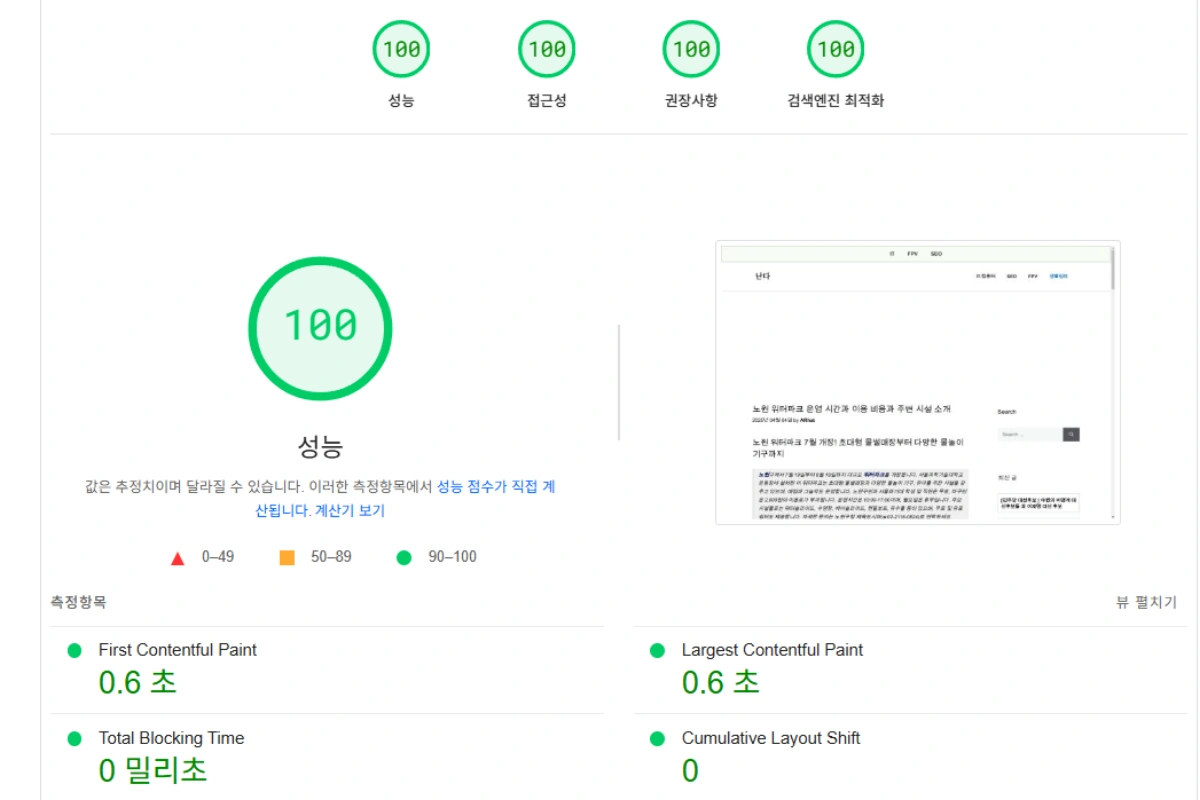 구글 블로그 seo점수표