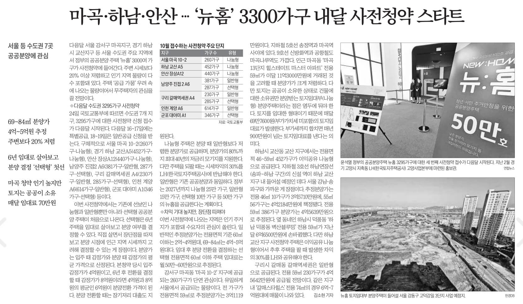 9월 25일 월 경제뉴스 부동산뉴스 헤드라인뉴스 신문스크랩