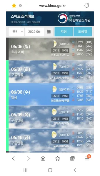 조석 물때 바다 낚시 바람 파고 배 출항 점검_12