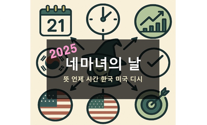 2025 네마녀의 날