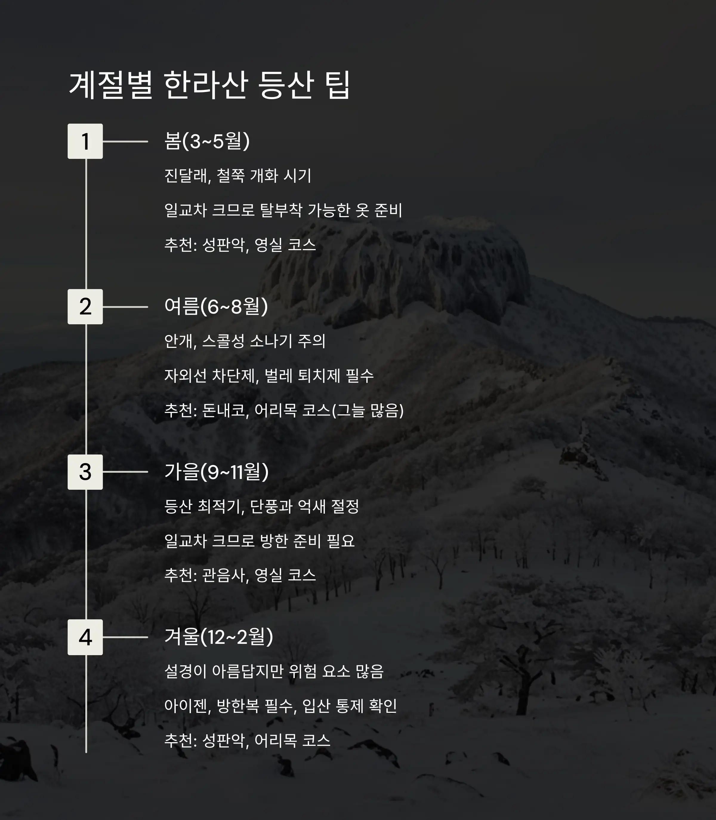 🍂 계절별 한라산 등산 팁