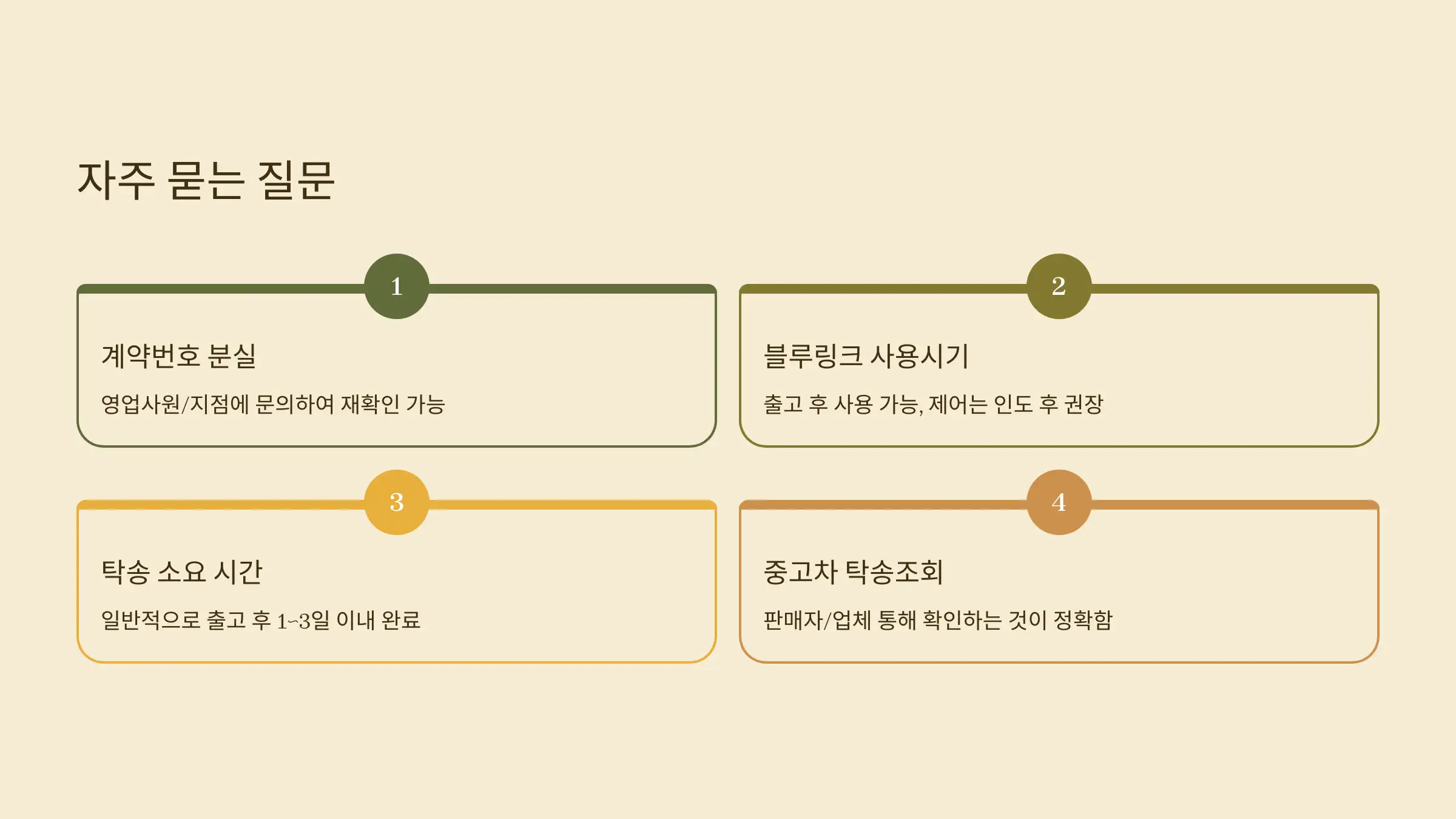 자주 묻는 질문 (Q&A)