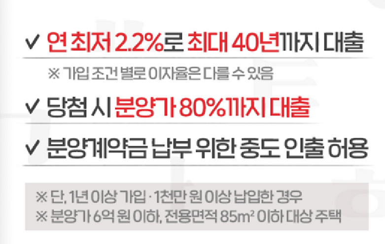 청년주택드림대출