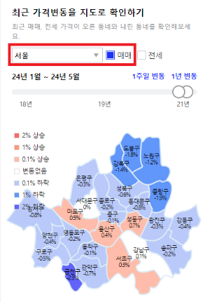 최근 아파트 가격 변동율