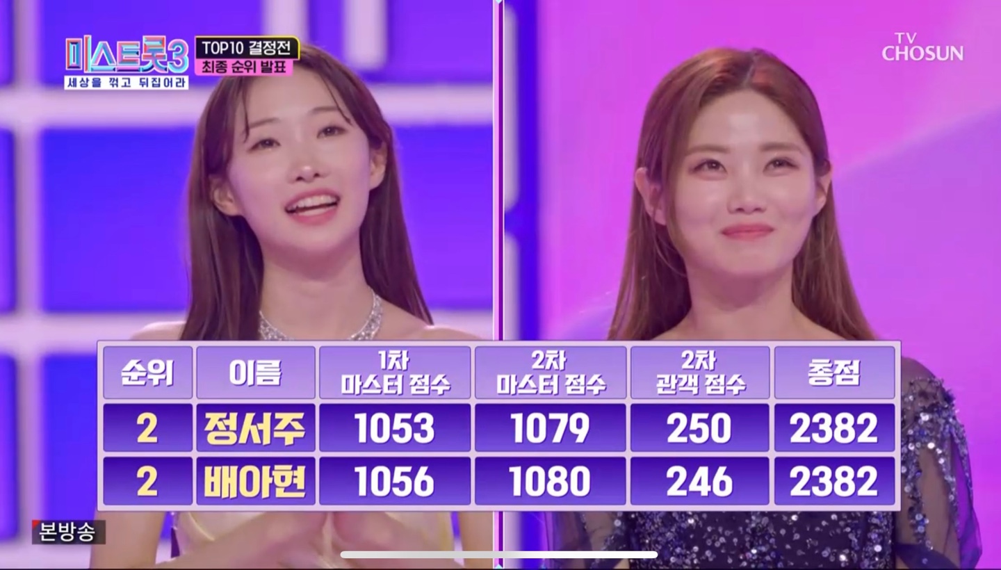 미스트롯3 5라운드 공동2위