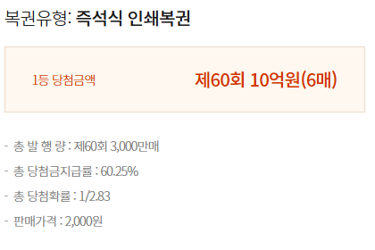 스피또2000 60회 출고율3