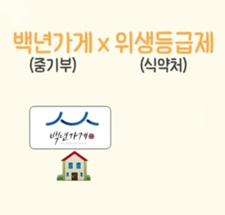 12월 6일 캐시워크 돈버는 퀴즈 정답(백년가게)