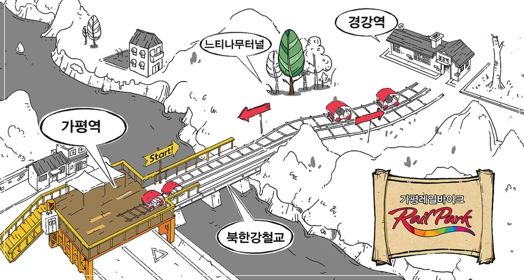 가평 가볼만한곳 베스트10 가평 레일파크(레일바이크)