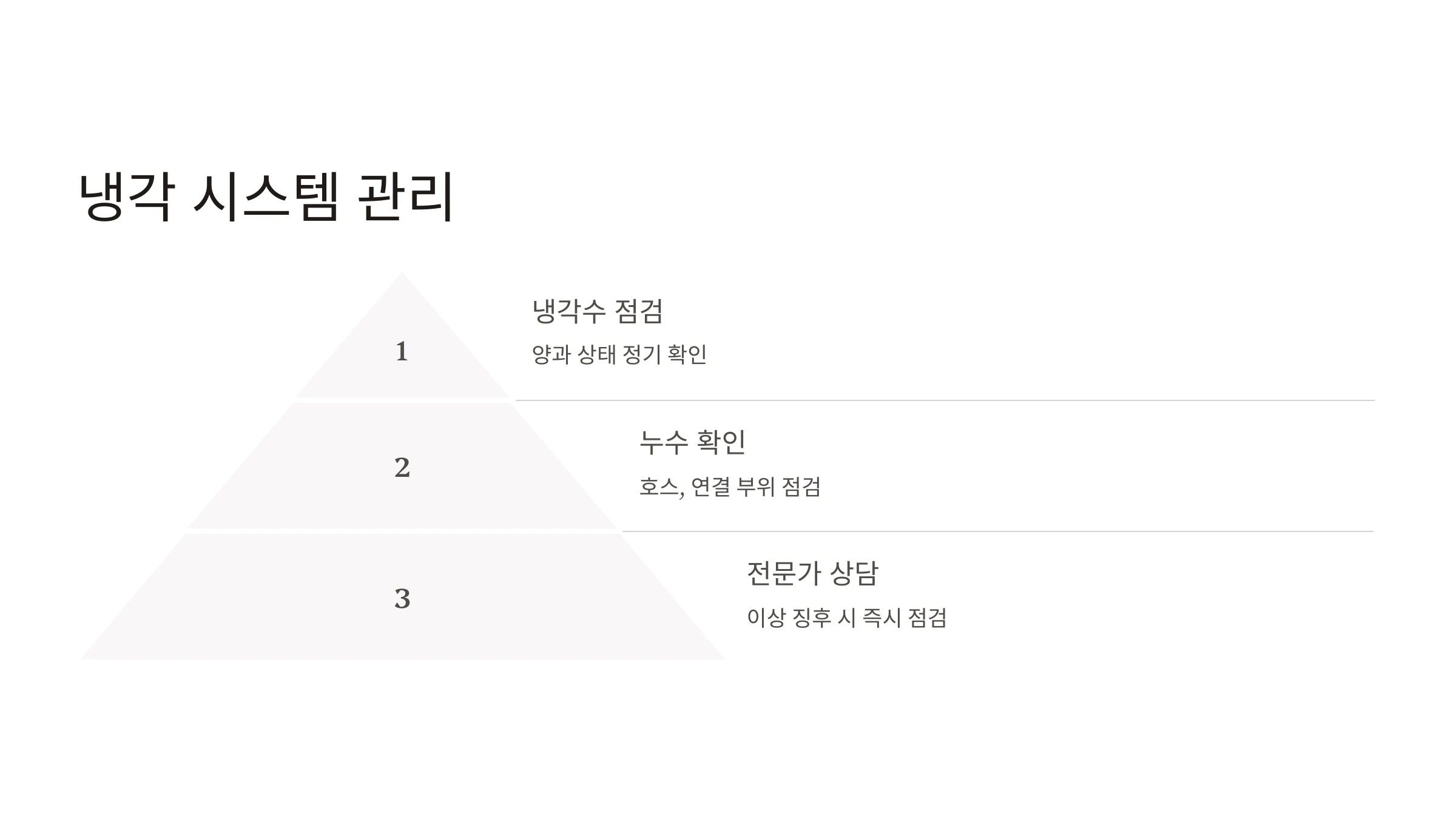 전기차-유지-보수-방법