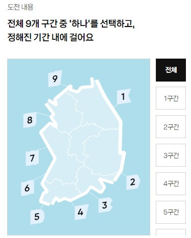 대한민국 한 바퀴 챌린지 도전구간