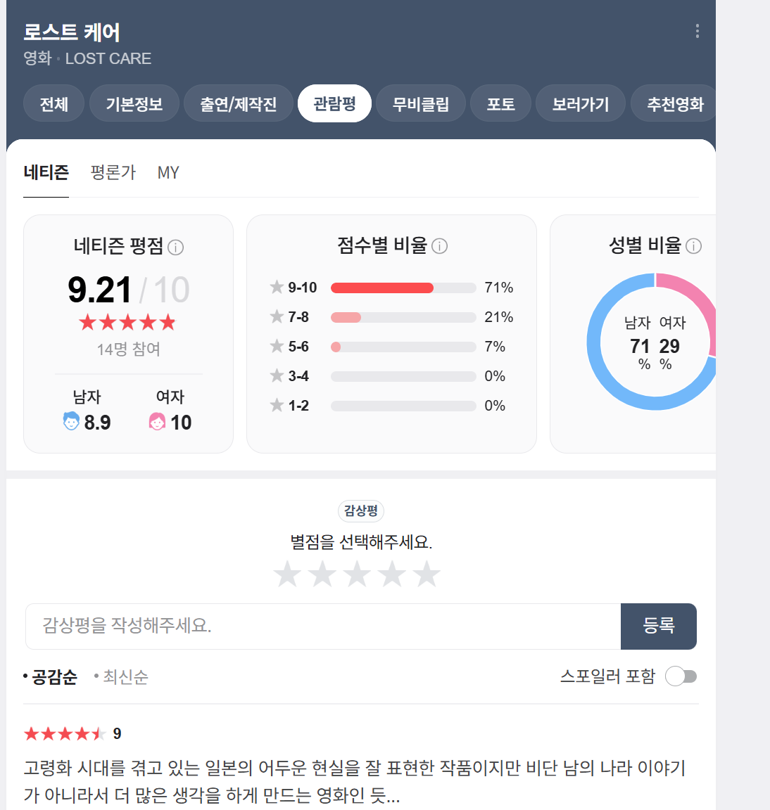 평점