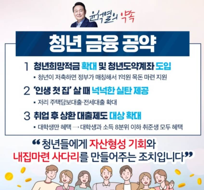 청년도약계좌 조건 및 혜택