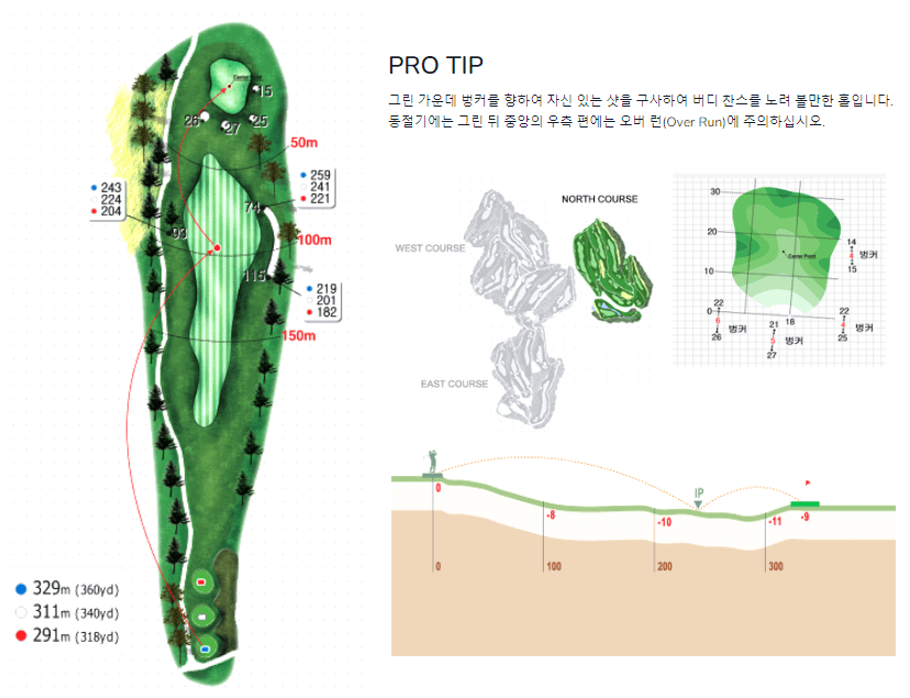 핀크스 골프클럽 북코스 2
