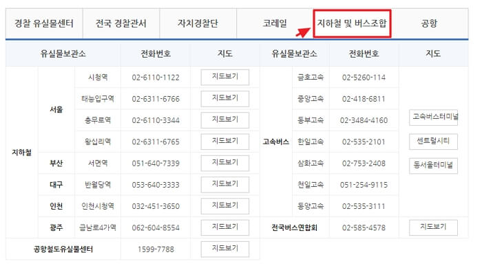 지하철버스 유실물센터전화번호