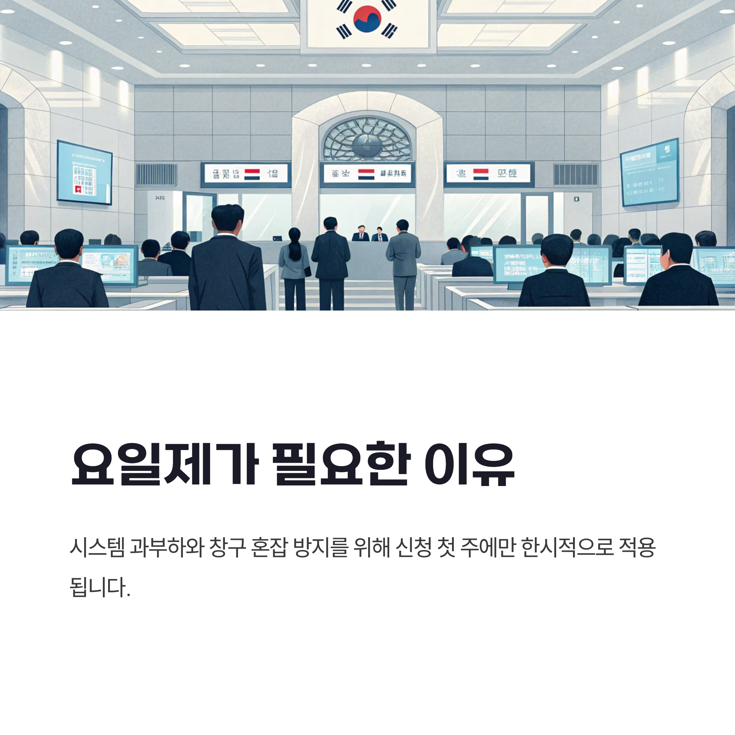 민생지원금 요일제, 왜 필요한 건가요? 🤔