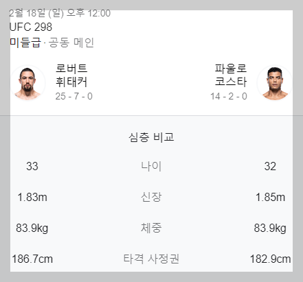 ufc 298 대진