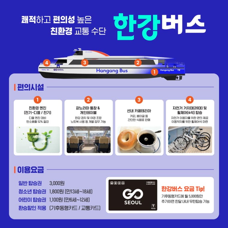 한강버스의 편의시설과 이용요금 소개