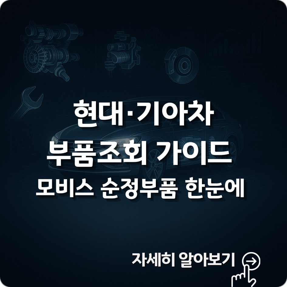 현대모비스 WPC 시스템을 통해 차량번호로 자동차 순정부품번호를 조회하는 과정을 보여주는 인포그래픽 – 자동차 아이콘, 톱니바퀴, 부품 일러스트 포함 이미지