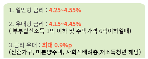 특례보금자리론