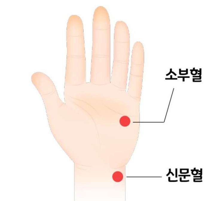 일시적으로 혈압 낮추는 방법 8가지