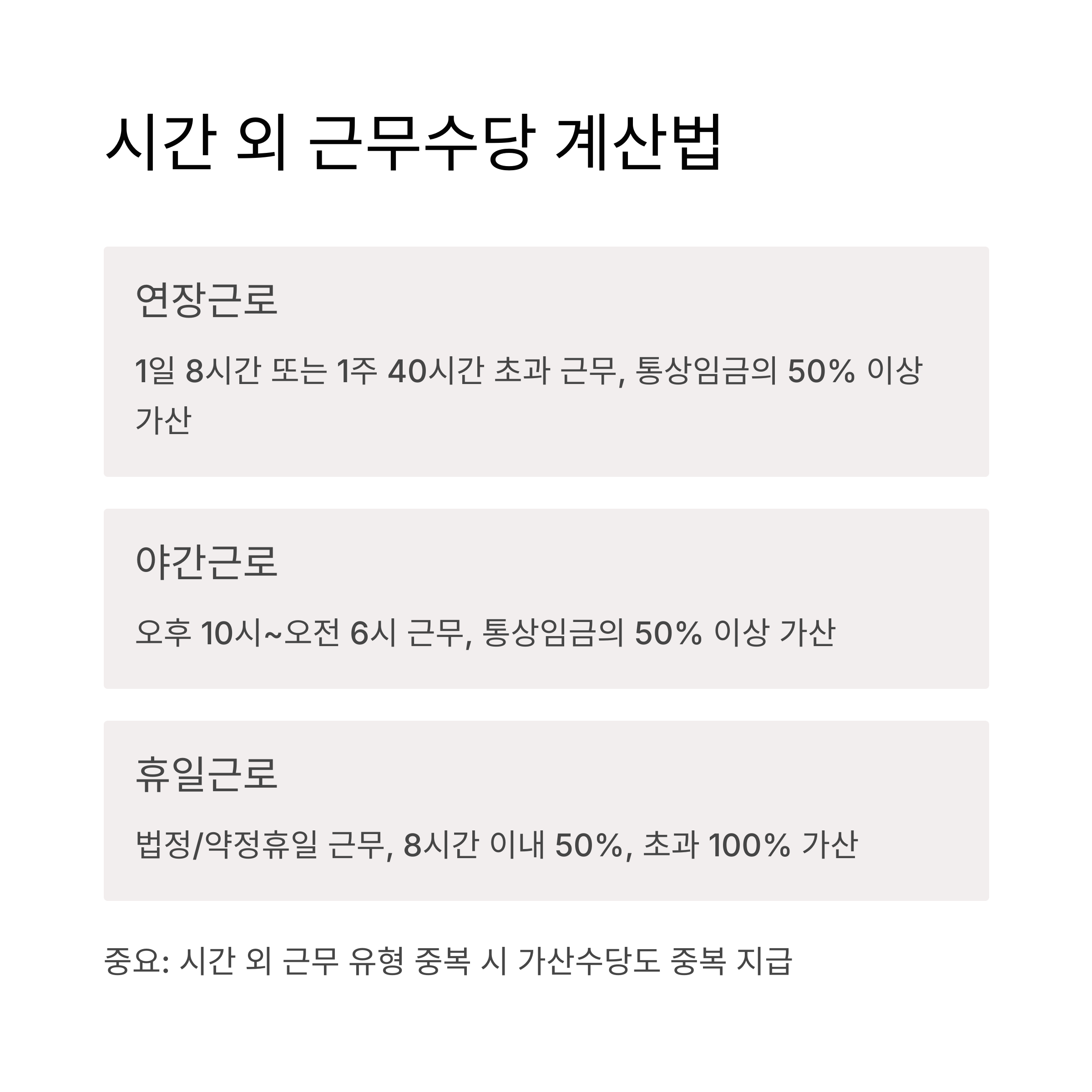 포괄임금 근로계약서 완벽 가이드: 양식 다운로드, 뜻, 주의사항 총정리