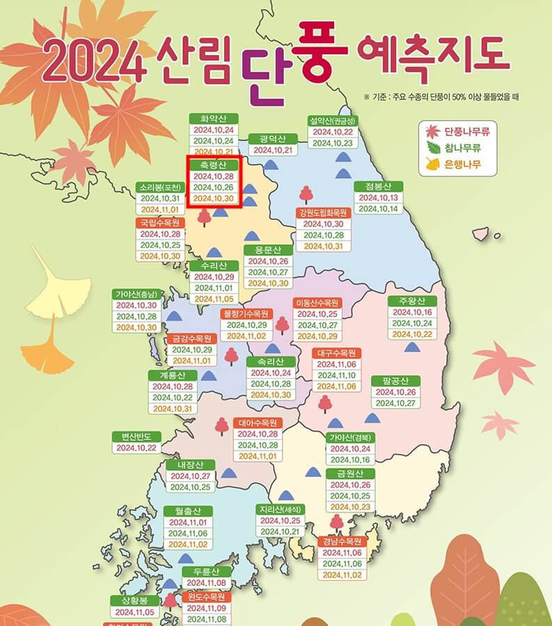 산림-단풍-예측지도