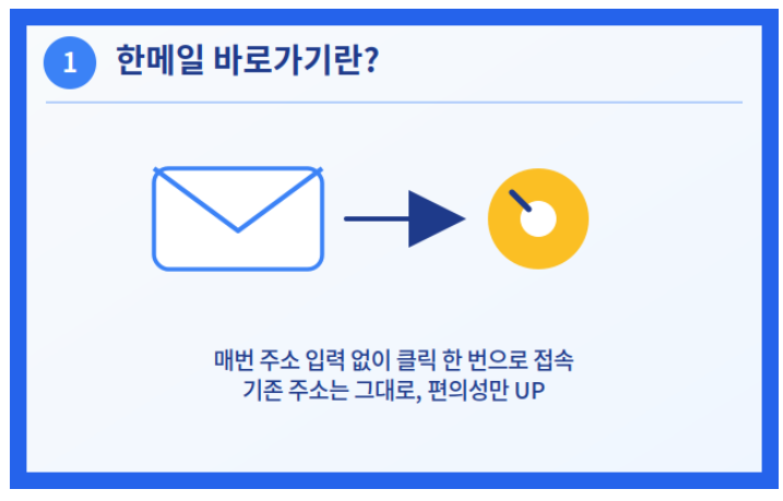 한메일 정의