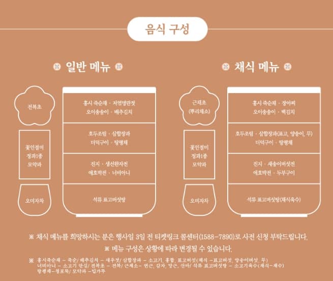 경복궁 별빛야행 예매