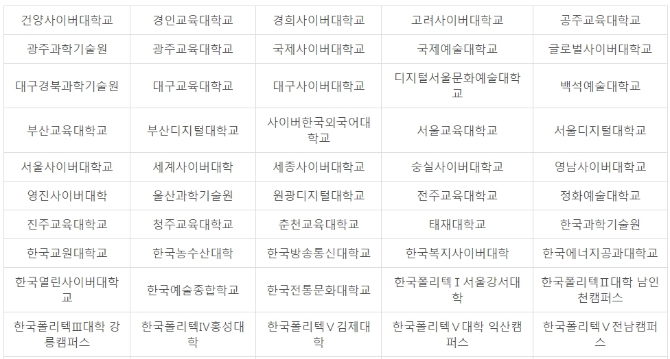 대학생 국가장학금 입학금 2차