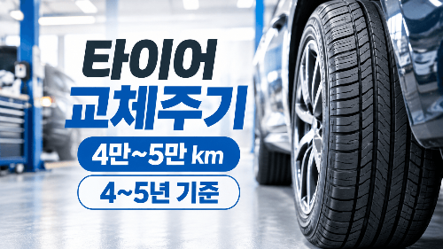 2026년 자동차 타이어 교체주기와 마모 한계선 점검 방법