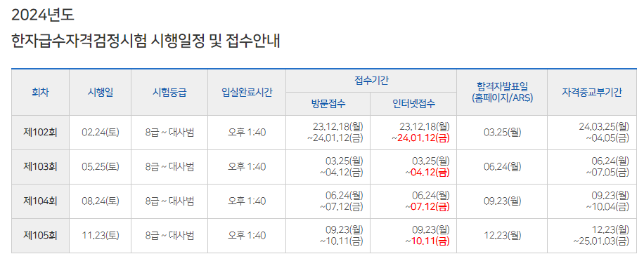 한자급수시험 접수