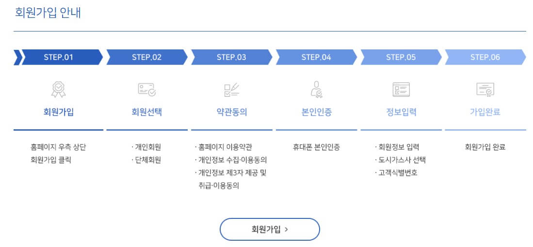 회원가입안내