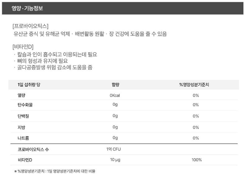 래디웰 영양 정보