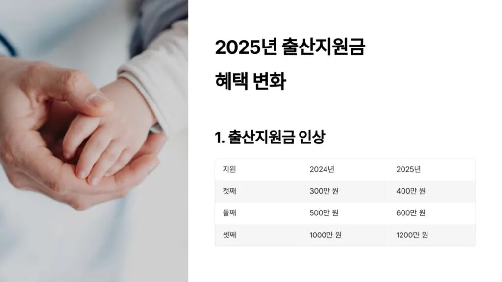 2025년 출산혜택