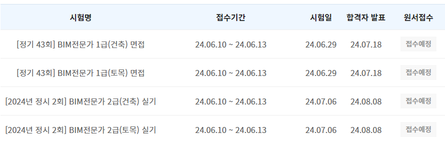 접수당일 화면1