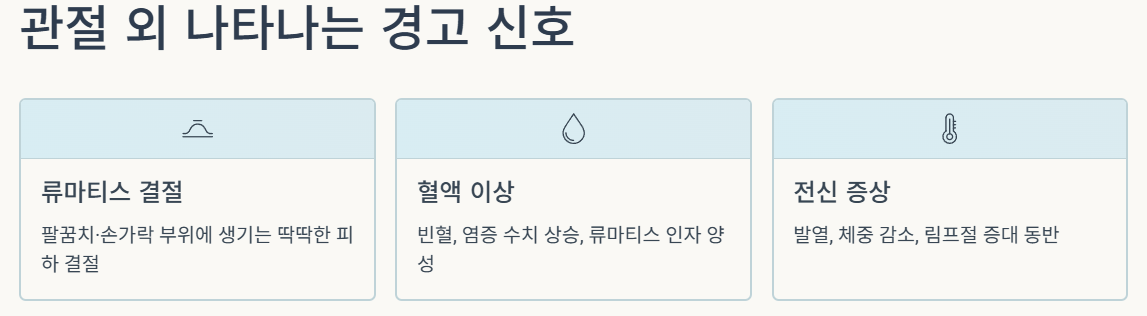 류마티스 관절염 초기 증상
