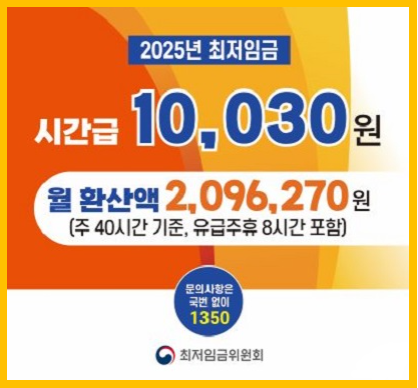 2025 최저임금