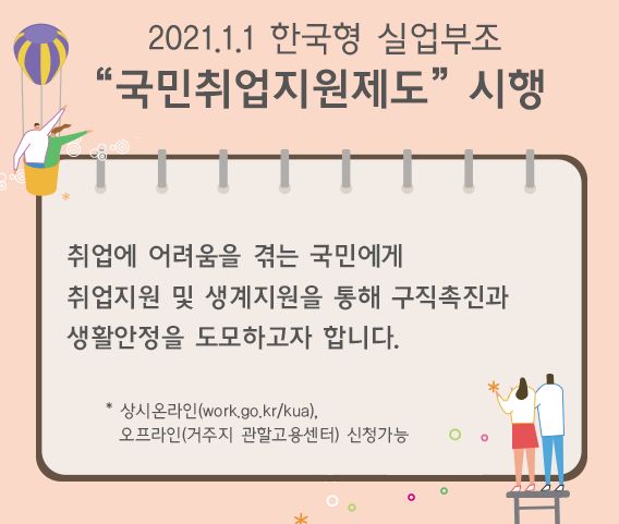 구직촉진수당 신청방법