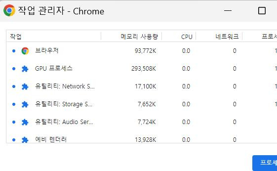 크롬 확장프로그램 정리