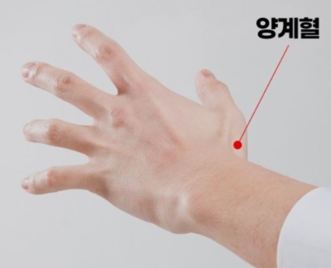 고혈압낮추는법