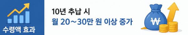 수령액 효과
