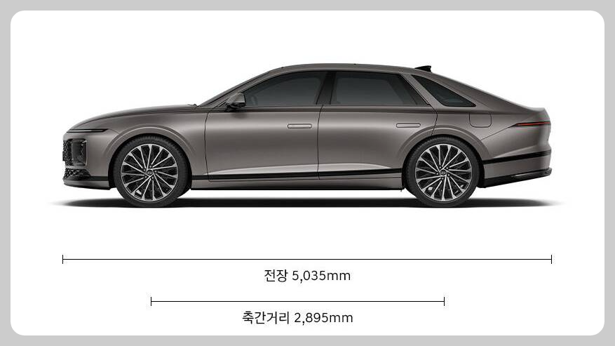 2025 그랜저 하이브리드 제원